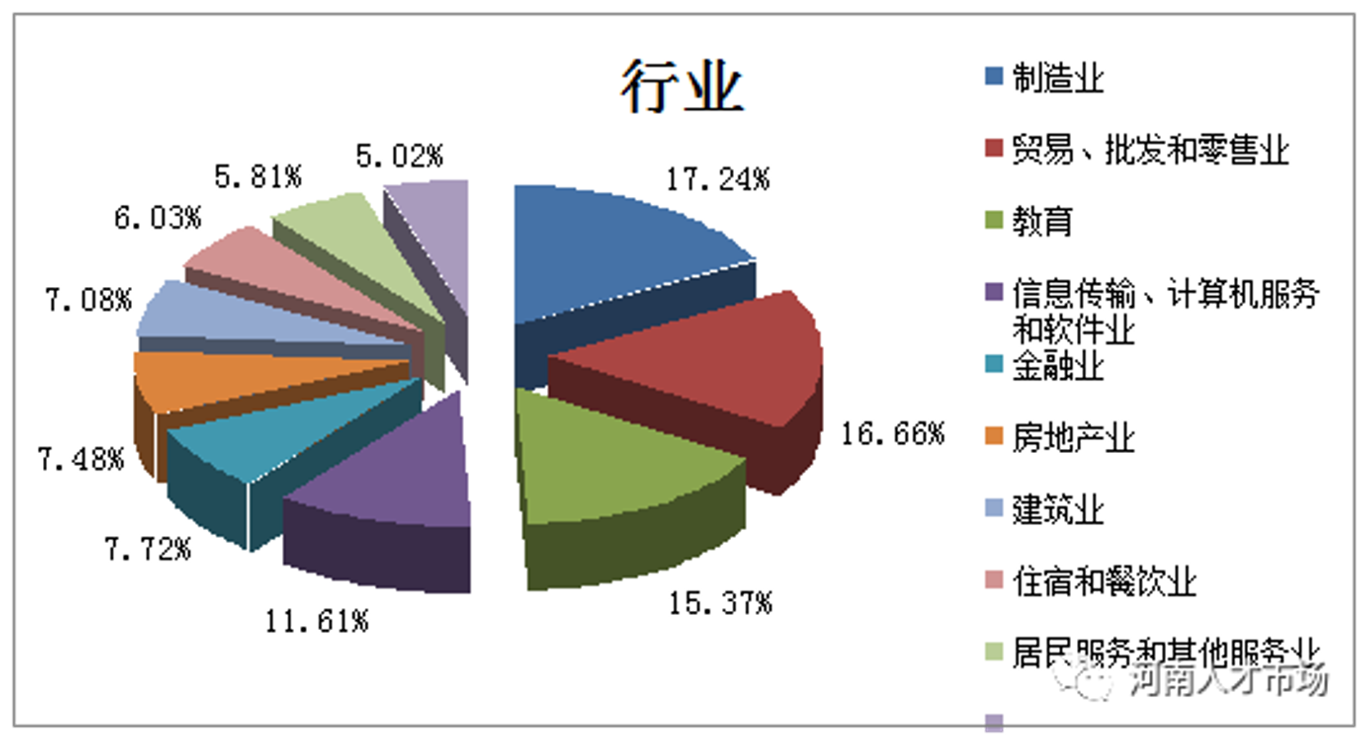 世如虹贸易